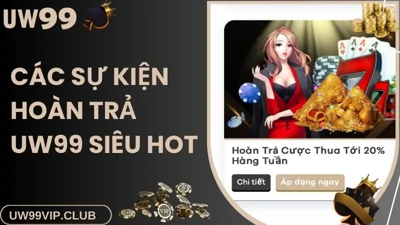 Các sự kiện hoàn trả UW99 siêu hot