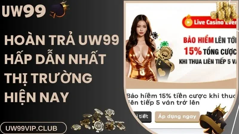 Hoàn trả uw99